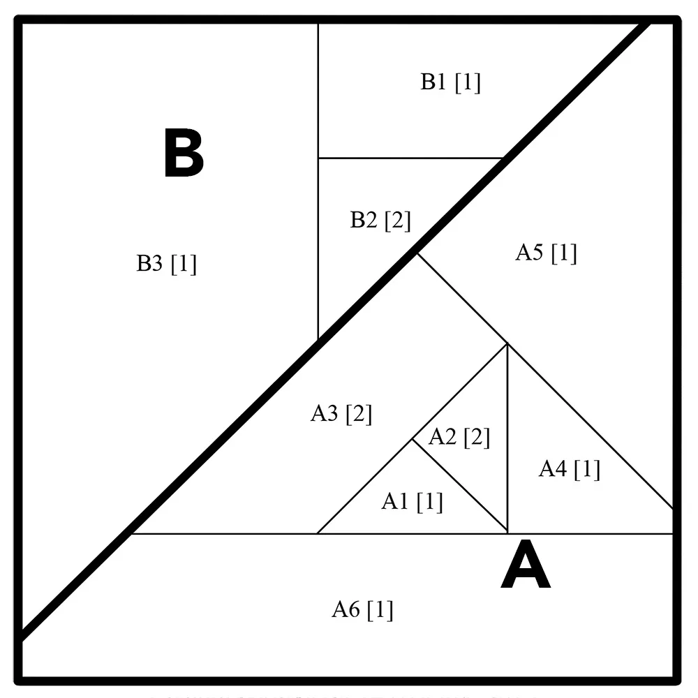 Origami Bird FPP block diagram with sections A and B and numbered units